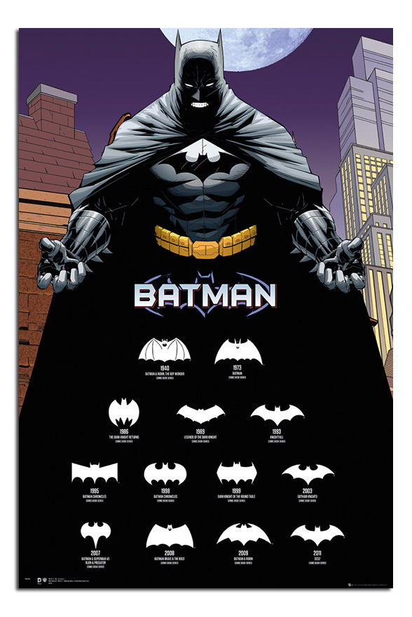 Batman Logos With Years Poster