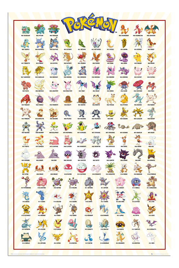 Pokémon - Gotta Catch Them All Poster, Affiche