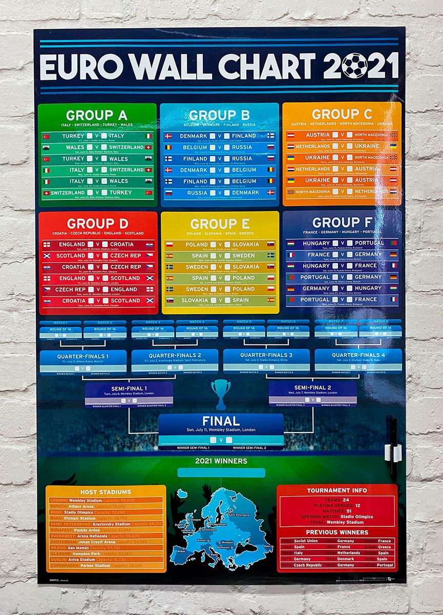 Euro 2021 Football Laminated Tournament Fixtures Wall Chart Kit With Pen Stickers